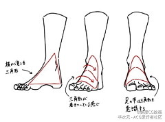 HIeuJ0gx采集到人体