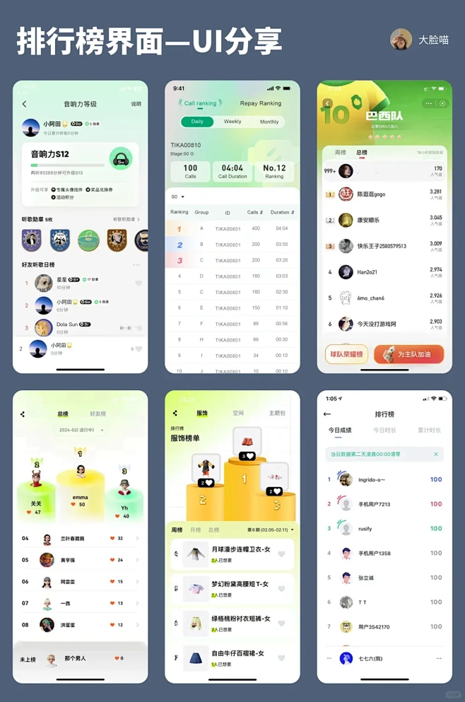 UI分享｜排行榜的界面设计 - 小红书-花瓣网