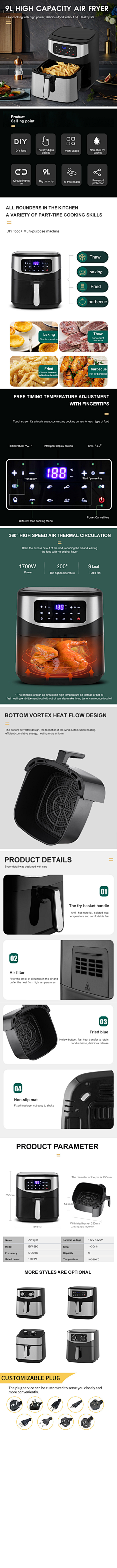 国际站详情-花瓣网|陪你做生活的设计师 | 国际站详情页模板设计师国际站详情页模板