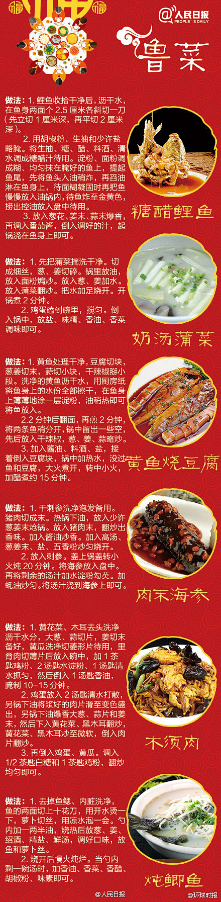 【八大菜系，50道年夜菜！】中华饮食博大...