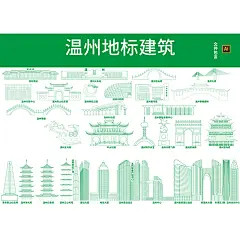 浙江温州地标建筑城市剪影天际线景点手绘线稿ai设计素材