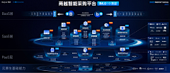 5L0TVaRy采集到环幕和大屏