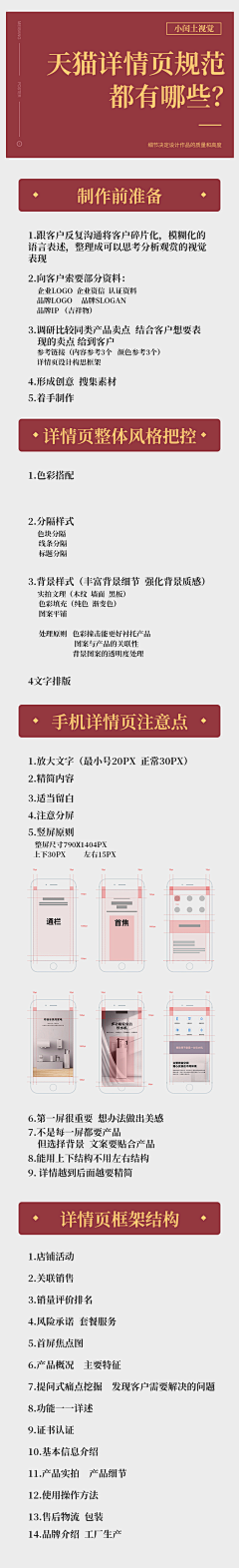 清风ing采集到教程