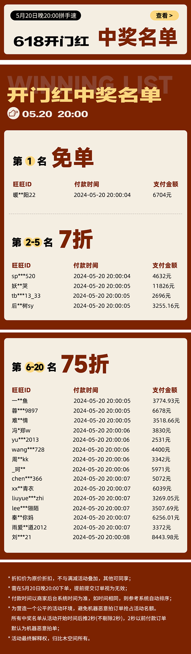 比木空间-618开门红中奖名单公布
