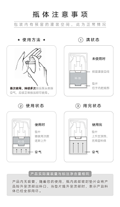 牛牛已被注册采集到使用步骤