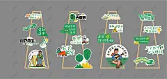露营活动手举牌 春天 春季 春日 露营手举牌 露营异形牌 露营拍照框-星图网