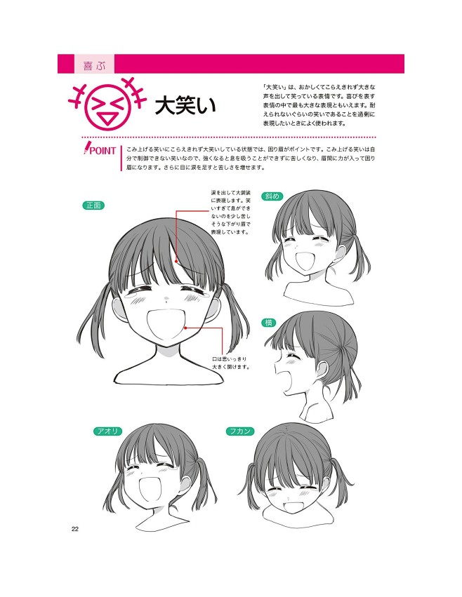 デジタルイラストの「表情」描き方事典想いが伝わる感情表現53