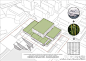 温州肯恩大学学习中心&图书馆/ Schmidt Hammer Lassen Architects-教育建筑|学习中心-专筑网：新建筑坐落于校区的中心位置，设计旨在加强空间的连续性与多样性，为学生们提供一个轻松的环境氛围，采用新的方式...@每筑建文@尹杨坚@建筑史教师万谦@建筑在线@建筑评话 O网页链接