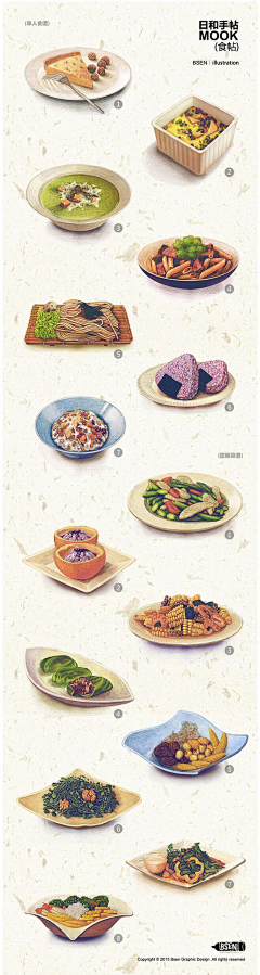 Bsunshine采集到食物