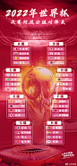#卡塔尔世界杯分组出炉##你觉得哪个组是死亡之组#其实，对任何一支强队而言，分组抽签顶多决定1/8决赛是否相对轻松一点，从1/4决赛开始，就谁都躲不开强敌了。小组里有两支欧洲队的都比较苦——苦了其他洲的队，比如日本，想进复赛简直需要奇迹。即使强如巴西，遇到瑞士 塞尔维亚，小组赛也必须打起十 ​​​​...展开全文c