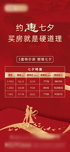 七夕特价房海报-志设网-zs9.com