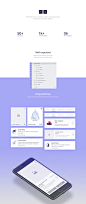 移动UI设计，线框屏幕和动画 Nomo Mobile UI Kit_UI素材_App界面_模库(51Mockup)
