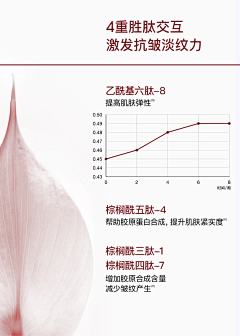 不吃芹菜han采集到场景图