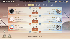 奇怪的羊驼采集到胜利失败结算