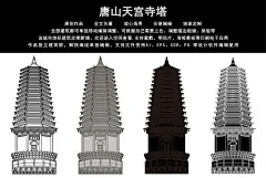 唐山天宫寺塔