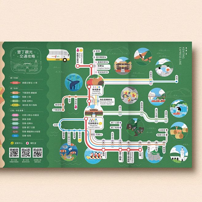 台灣好行墾丁快線｜暢遊國境之南交通旅遊完...