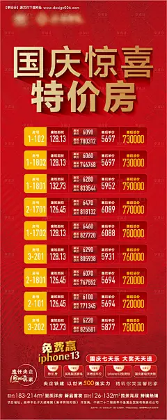源文件下载【特价房海报】编号：20211228190641663