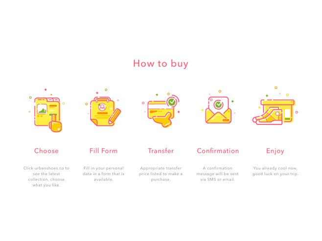How to Buy Icon