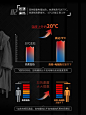 【10年包修】海尔（Haier）空气能热水器家用 大容量75℃高水温 智能预约 节能省电热泵恒温速热 300升(适用2-8人)慧享二代二级新品【图片 价格 品牌 报价】-京东