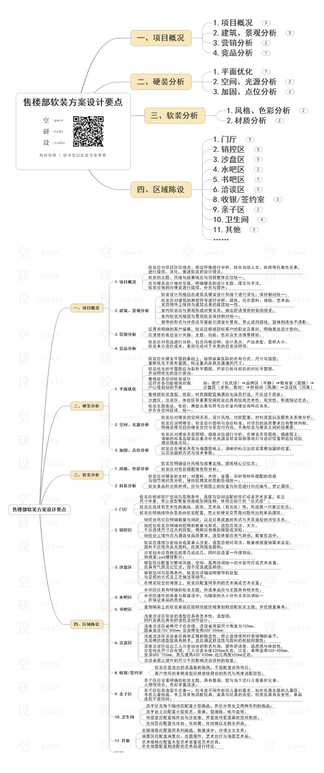 售楼部软装方案设计要点