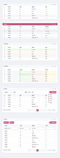 Bootstrap后台系统框架UI元素