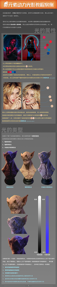 聒噪的猫采集到手绘教程