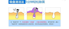 古月胡------采集到肌肤组织