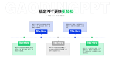 牛奶泡泡芙采集到PPT