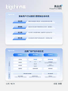 meizi_梅子采集到PPT