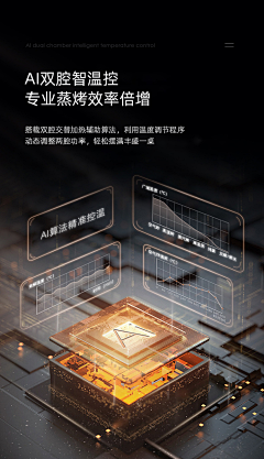粽粽不是粽粽粽采集到详情科技卖点
