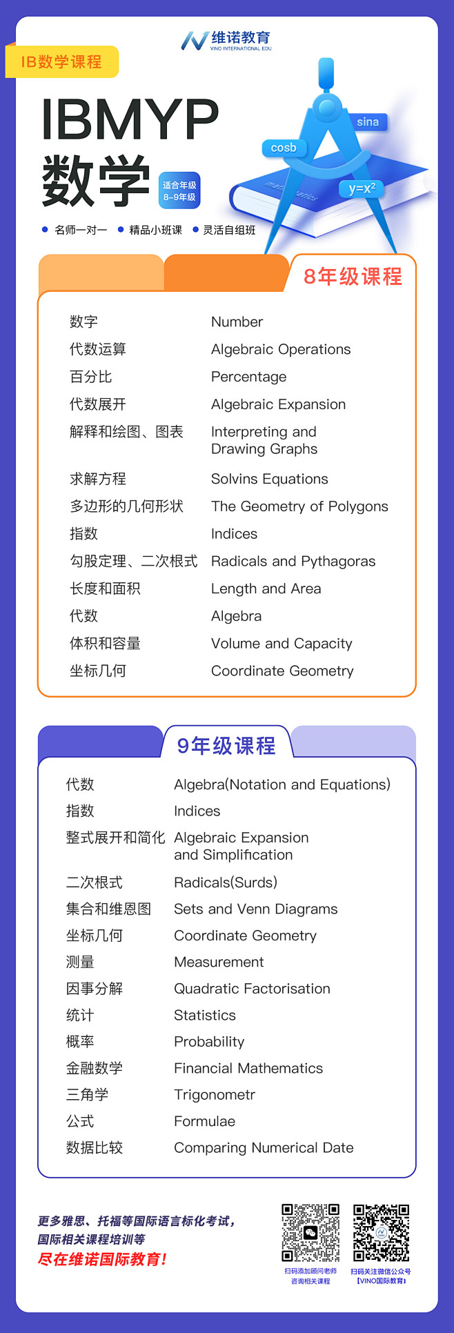 IB数学课程大纲