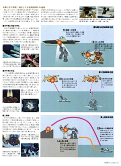 1502孙海涛采集到Gundam MS Bible 高达MS圣经