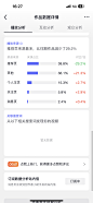 数据统计