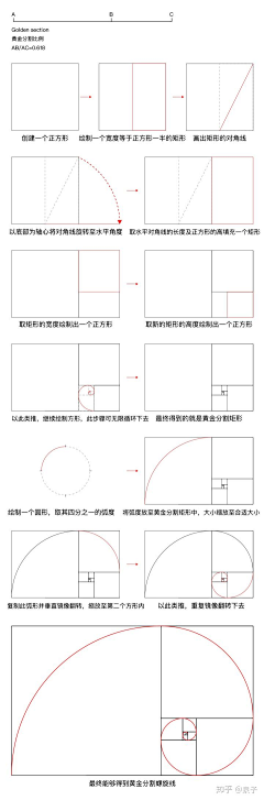 Windmill_JK采集到教程