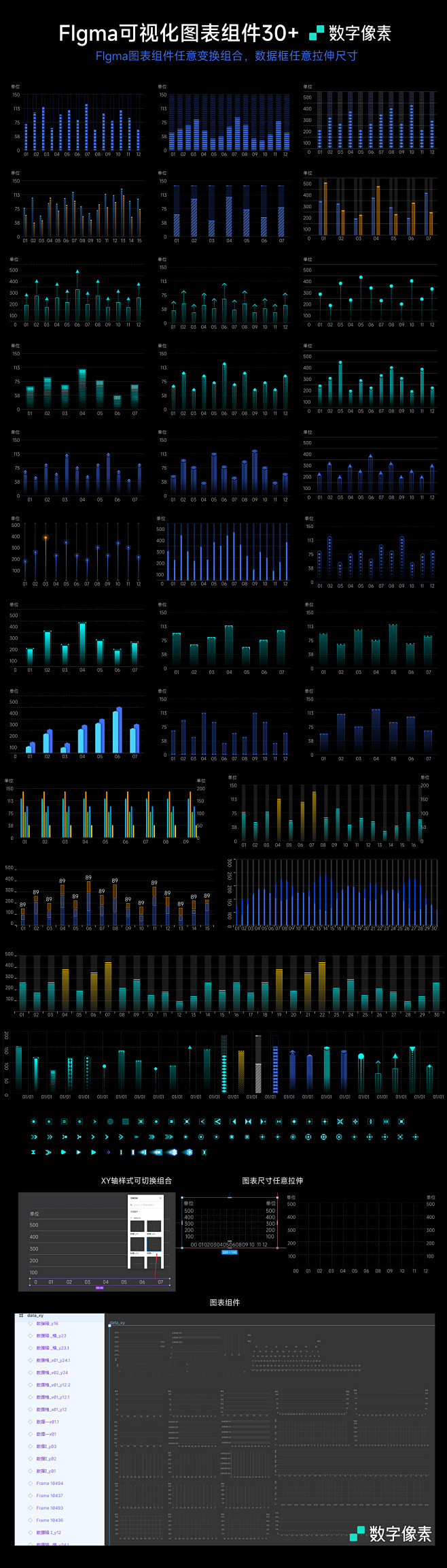 FIgma可视化图表组件02