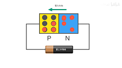 答案在风中…采集到半导体资料