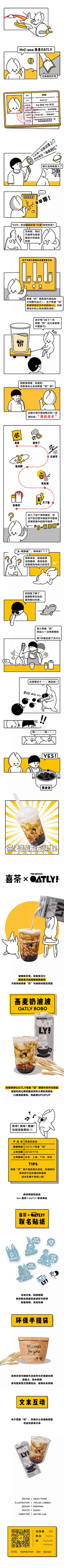 你是最胖的吗采集到手绘