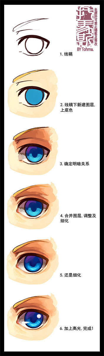 【眼睛】自家收集的眼睛的教程_sai吧_...
