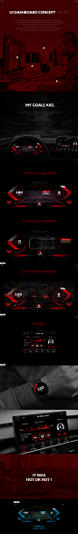 Example of Car HMI Concept by Peter Przybylak on Behance