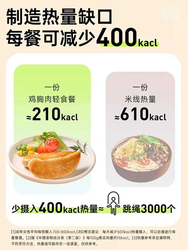 即食健鸡胸肉健身代餐卡低脂高蛋白零食速开...