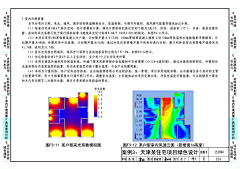 云境采集到图集-《绿色建筑评价标准应用技术图示》15J904 