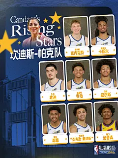 NBA全明星名单海报 坎迪斯帕克队