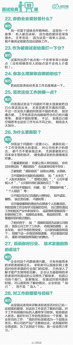 噩魔只眼采集到价值观