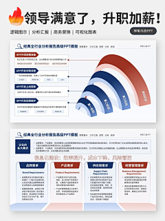 VooDoo_Doll采集到ppt_板式整理