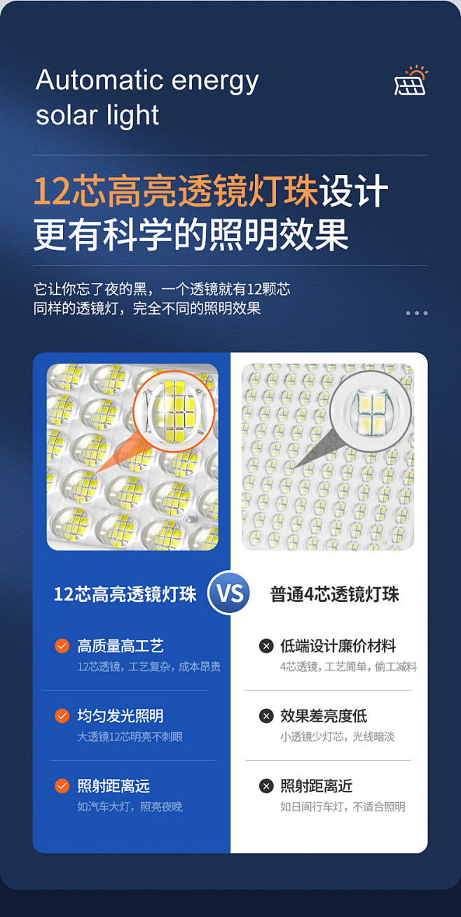 太阳能户外庭院灯家用室内照明室外超亮大功...