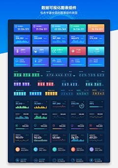 rtqqrtqq采集到A_app_数据_大屏_dashboard