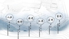 marcotg64采集到命名