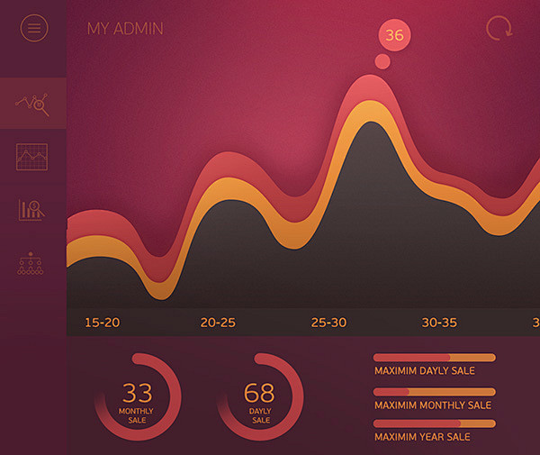 2264386-Dashboard1