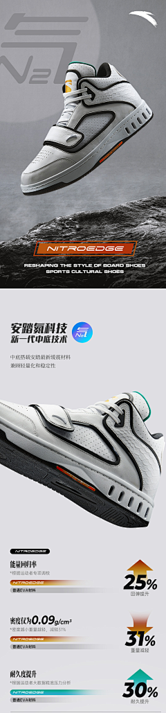 喃喃Y采集到背景