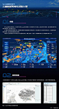 web端智慧城市数据可视化经验分享